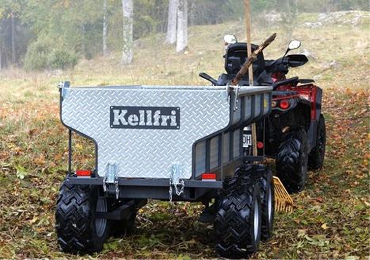 Know more about kellfri